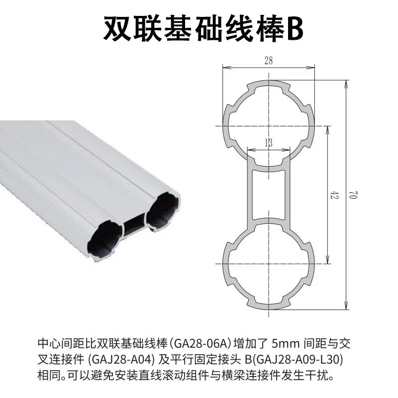 選擇第三代精益管有那些好處