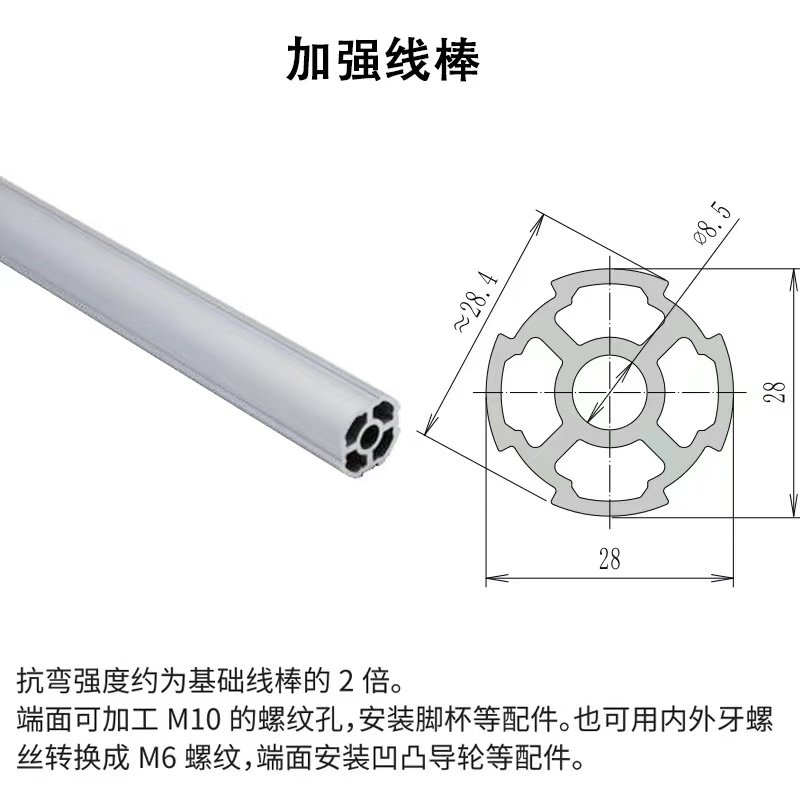 第三代精益管加強線棒